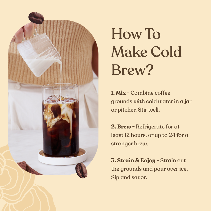 Focus Cold Brew Ground Coffee - Daily Cold Brew Mushroom Coffee