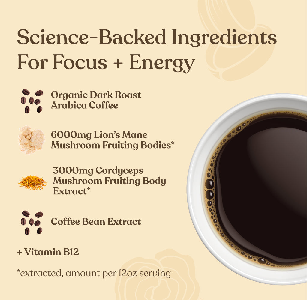 Focus Max High Caf Ground Coffee - Dark - High Caf Dark Roast Superfood Coffee Blend