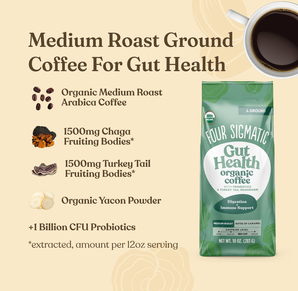 Mushroom Month Welcome Kit - Beginner Wellness Bundle