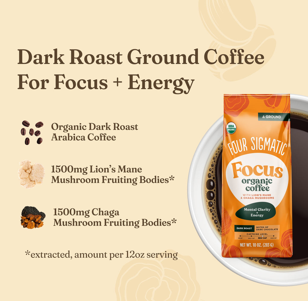 Coffee Lovers Bundle - Roast Variety Set