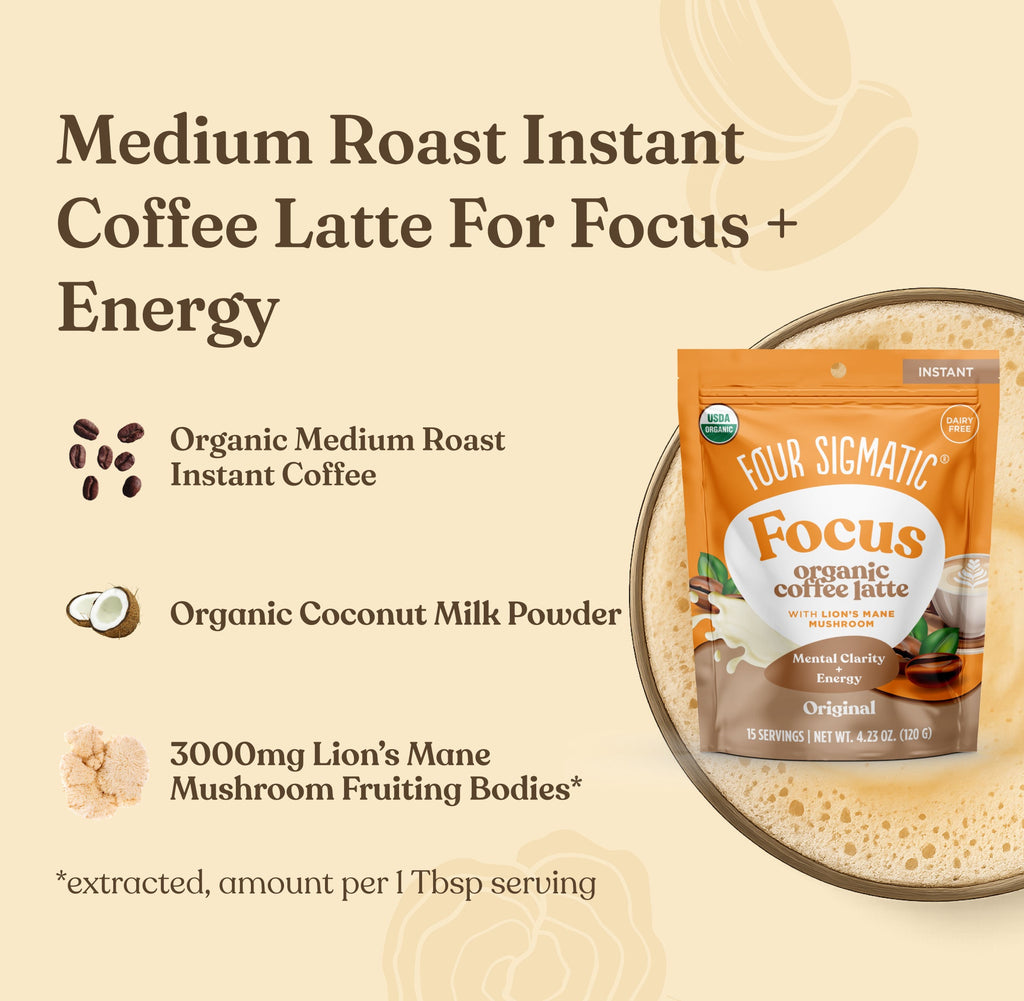 Coffee Lovers Bundle - Roast Variety Set