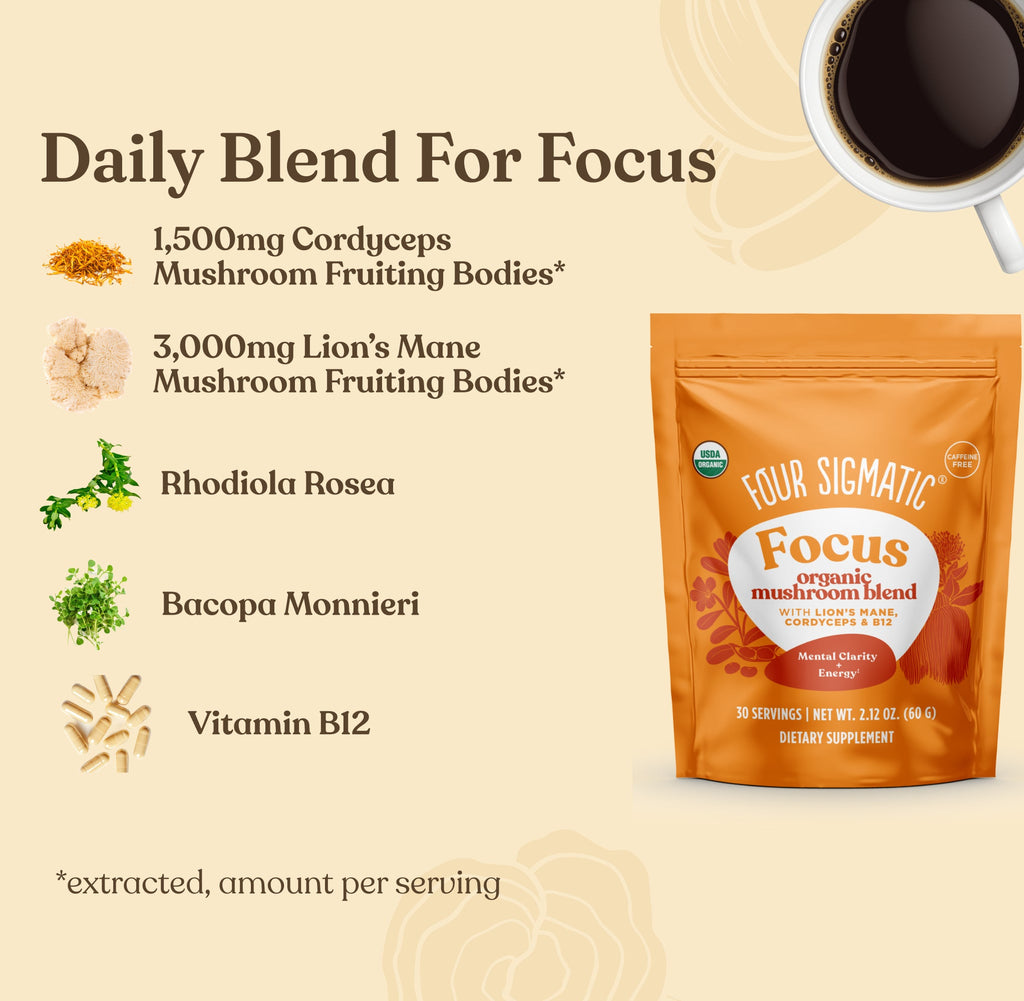 Mushroom Month Welcome Kit - Beginner Wellness Bundle