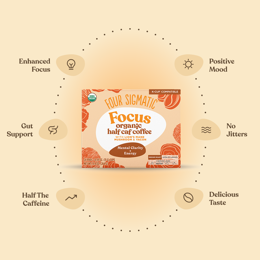 Focus Half-Caf Coffee Pods (24ct) - Focus Half Caf Organic Coffee Pods