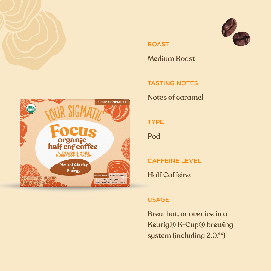 Focus Half-Caf Coffee Pods (24ct) - Focus Half Caf Organic Coffee Pods
