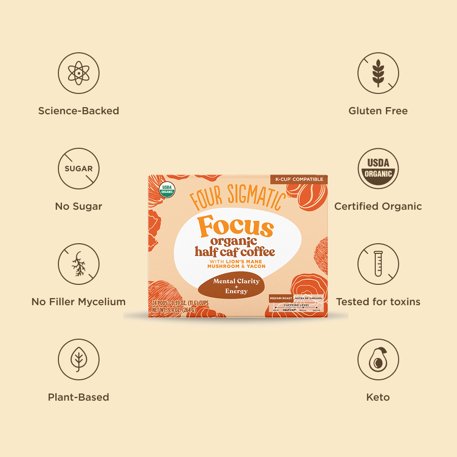 Focus Half-Caf Coffee Pods (24ct) - Focus Half Caf Organic Coffee Pods