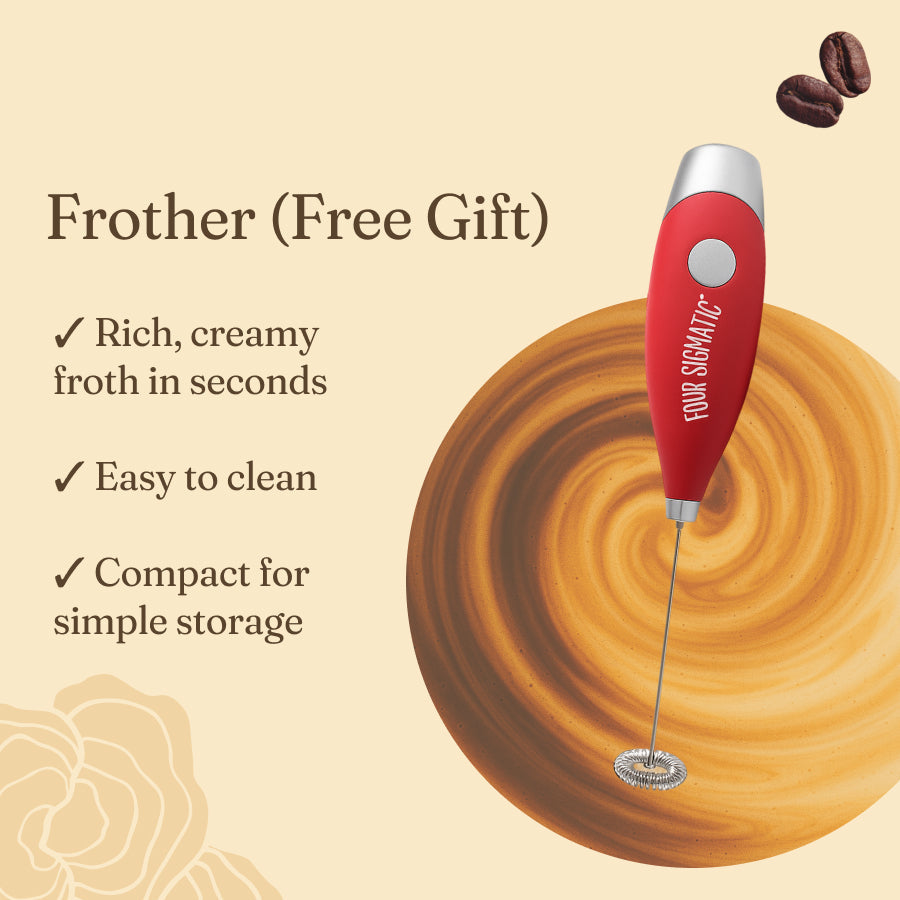 Coffee Lovers Bundle - Roast Variety Set