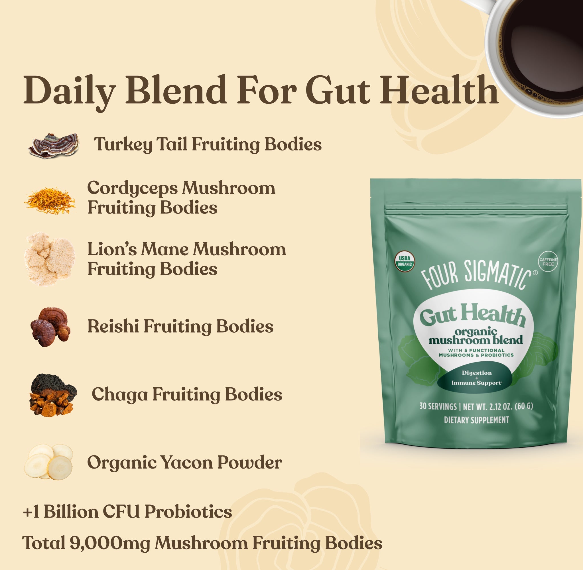 Mushroom Month Welcome Kit - Beginner Wellness Bundle