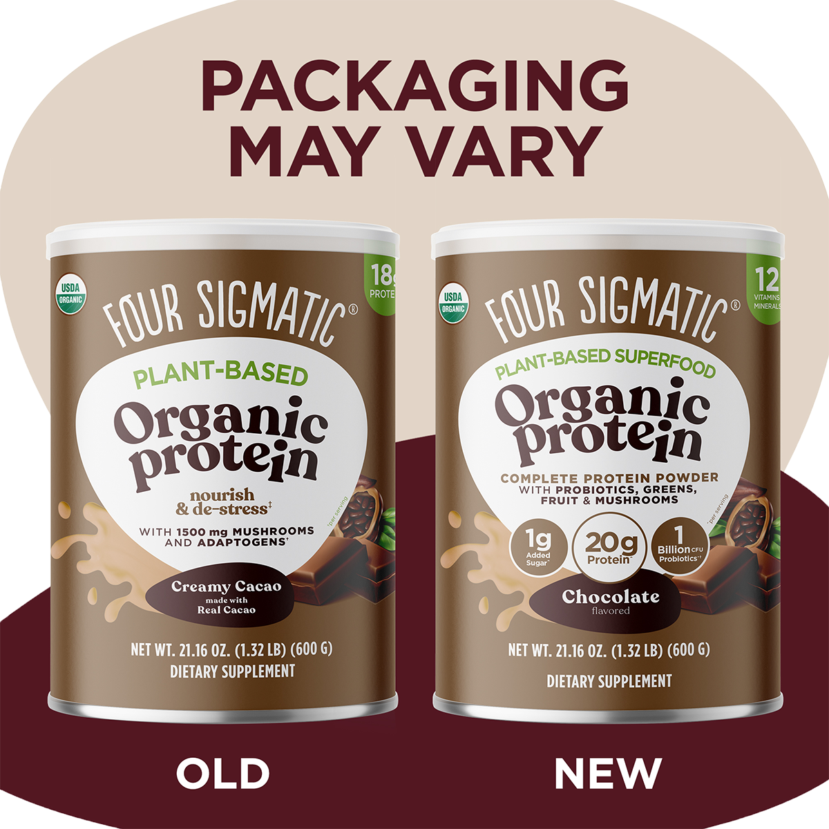 Plant-Based Protein – Chocolate - Chocolate Daily Protein Formula