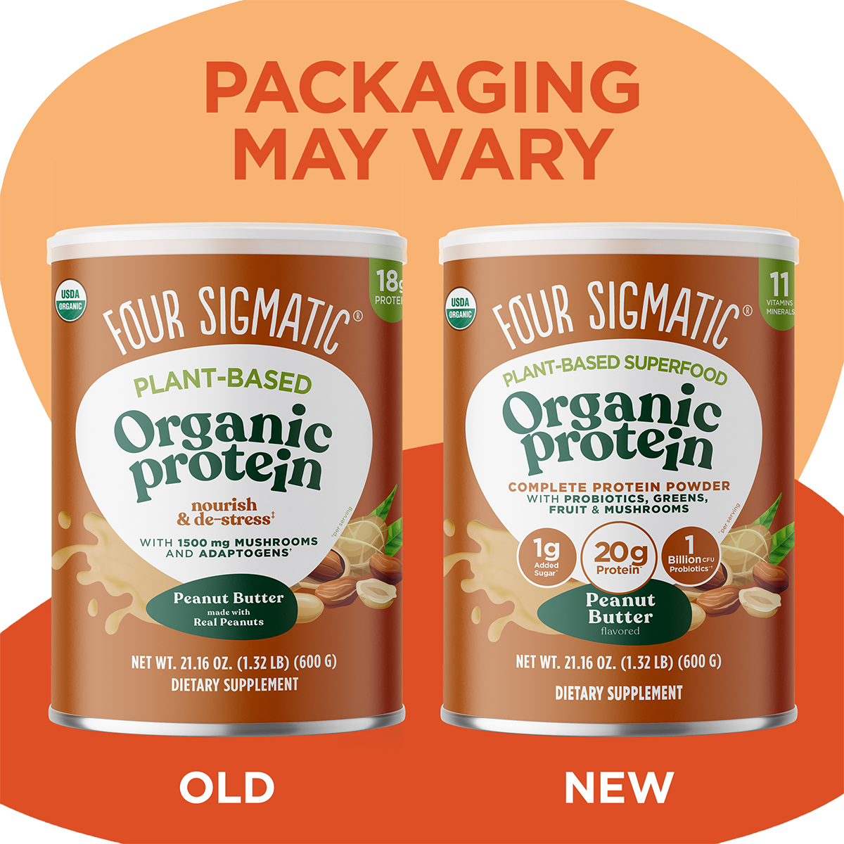 Plant-Based Protein – Peanut Butter - Peanut Butter Daily Protein Formula
